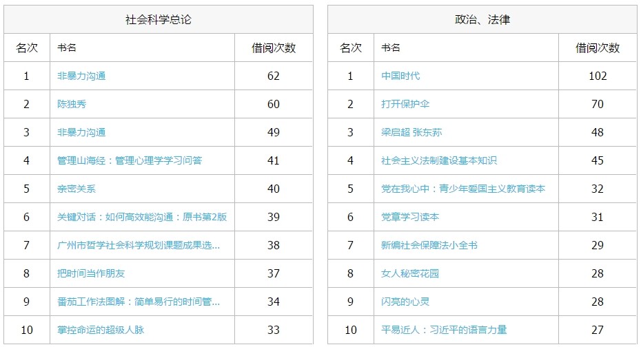 搜狗截图19年11月28日1049_2.jpg