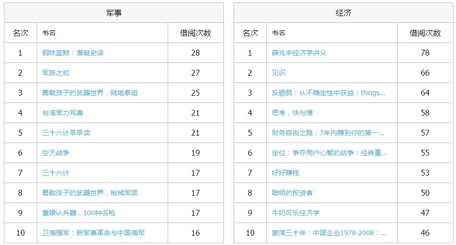 搜狗截图19年11月28日1049_3.jpg