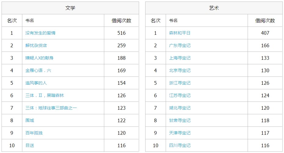 搜狗截图19年11月28日1050_5.jpg