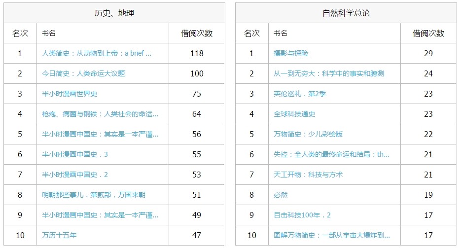 搜狗截图19年11月28日1050_6.jpg