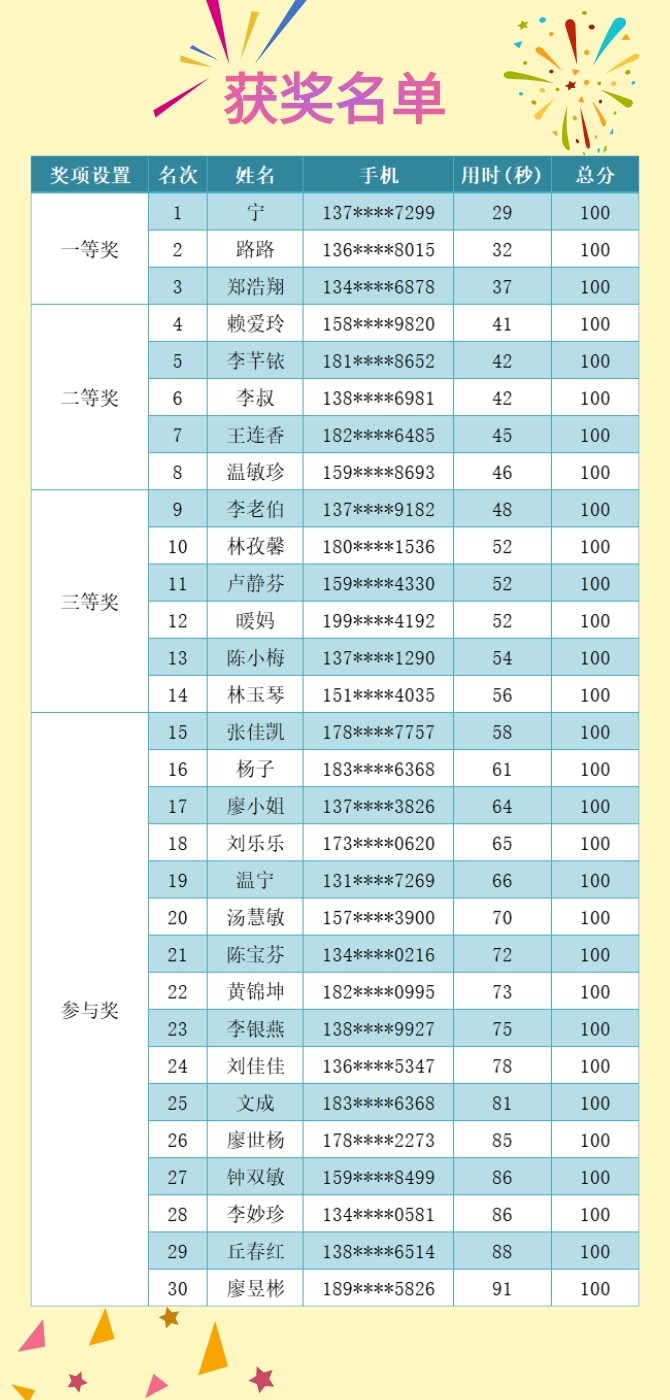 获奖名单.jpg