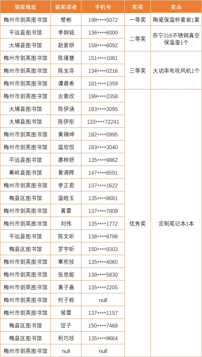 微信图片_20210528152236.png
